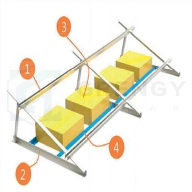 Système de montage de ballast solaire OEM