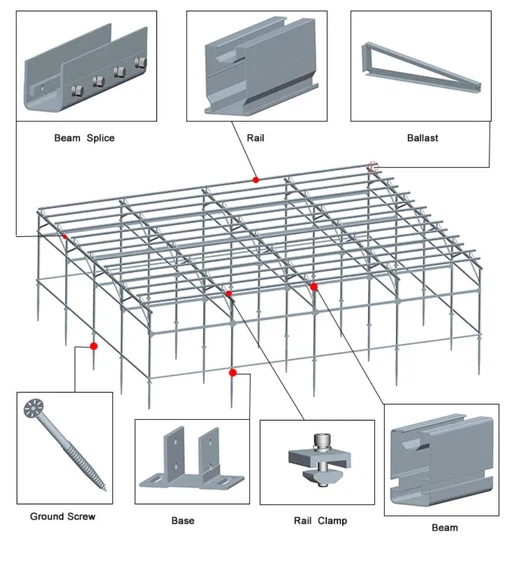 agriculture solar rack system agriculture solar rack system