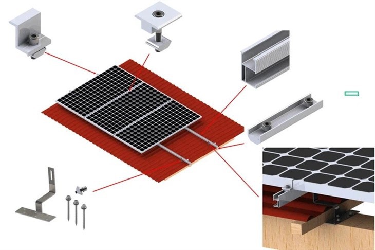 Pitched Tile Roof Solar Roof Mounting System best