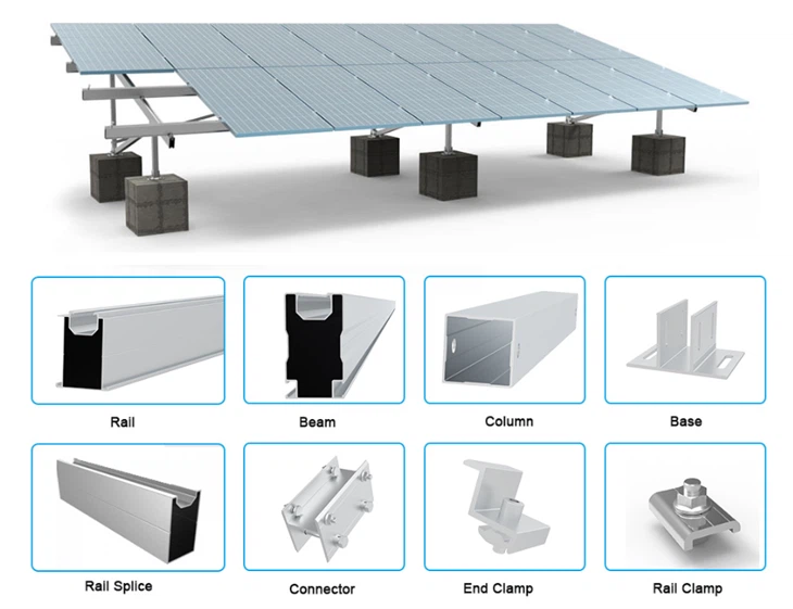 Solar Ground Mounting Systems With Concrete Foundation suppliers