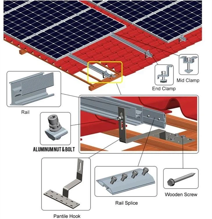 Solar Module Mounting Hooks For Tile Roofs price