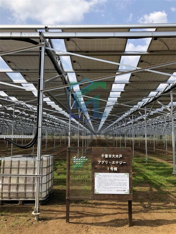 Solar Panels For Ground Installation